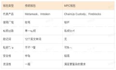   关于token.im里币不见了的解决方法及常见问题分